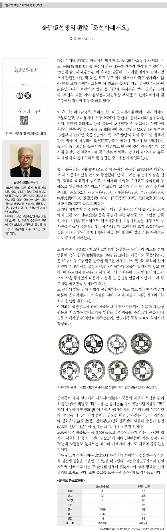 화폐자료실 | 풍산화동양행