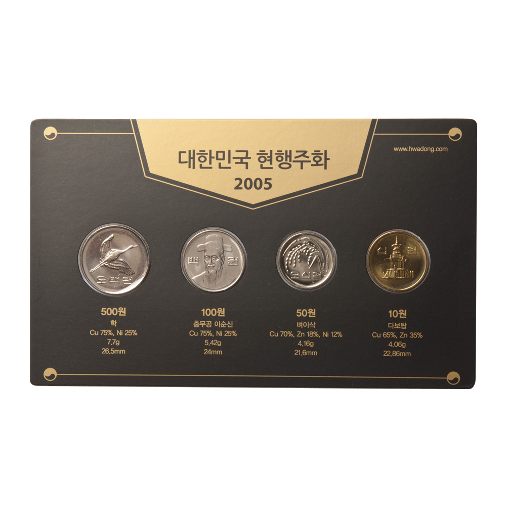 상품